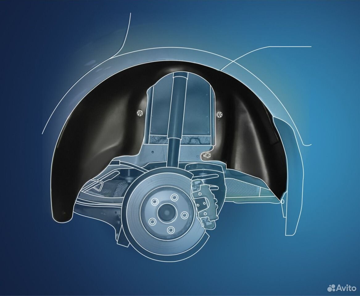 Подкрылки на geely Emgrand X7