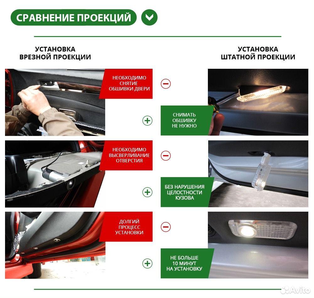 Штатная подсветка дверей бмв Х3 - BMW X3 (2006-201