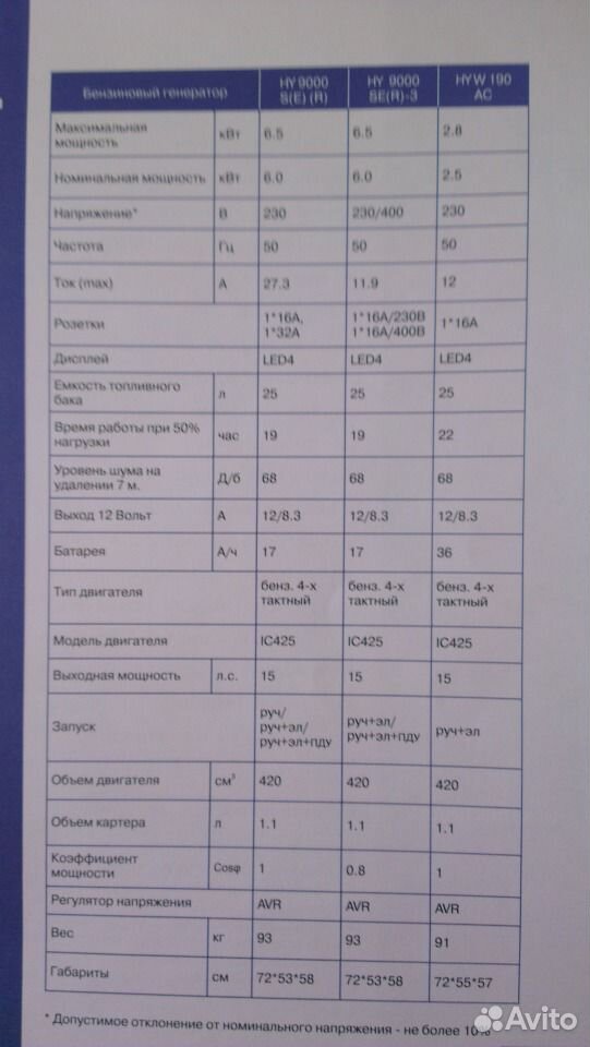 Бензиновый генератор hyundai hy9000se hyundai Бензиновый генератор hyundai hy9000se hyundai