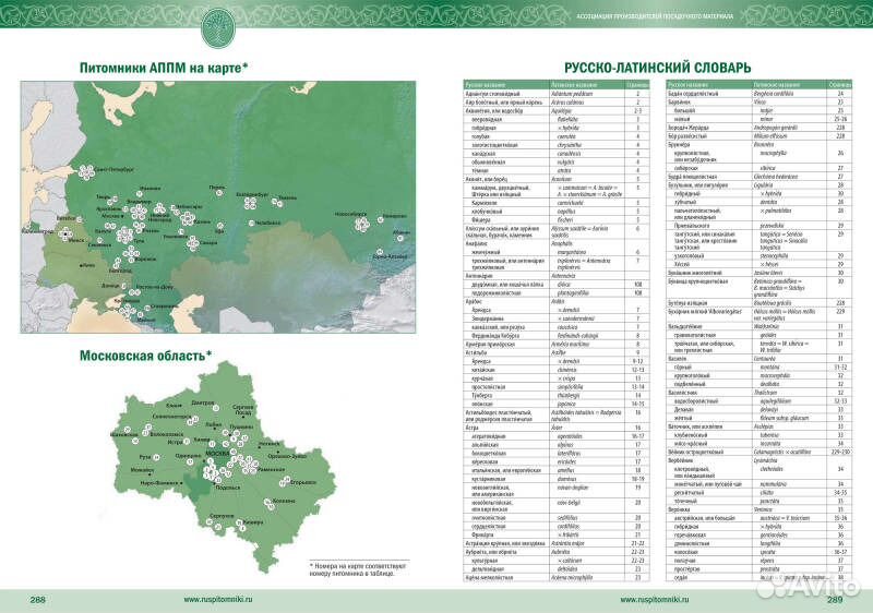 Рейтинг питомников подмосковья. Карта трав Подмосковья. Карта растительности Подмосковья.