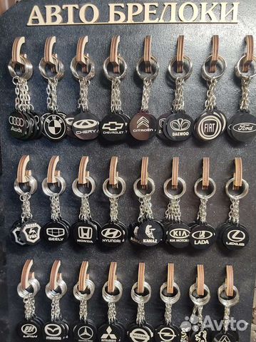 Авто брелоки, знаки зодиака