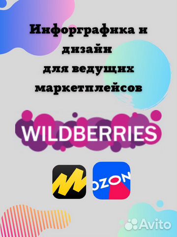 Дизайн карточки товара для маркетплейса инфографик