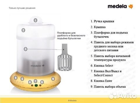 Подогреватель детского питания Швейцария Medela B