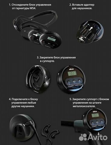Корпус крепления съемного блока управления WS4