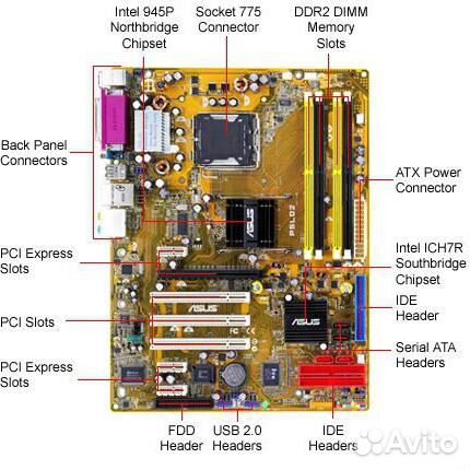 Asus P5LD2 Socket 775 4xDDR2 4xPCI-E Asus P5LD2 Socket 775 4xDDR2 4xPCI-E
