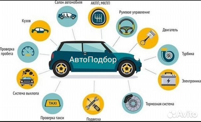 Автоподбор, помощь в покупке,перегон по россии