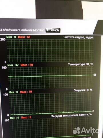 Gtx 1060 3gb