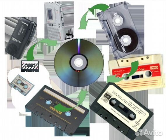 Оцифровка фотопленок, видео и аудио записей Оцифровка фотопленок, видео и аудио записей