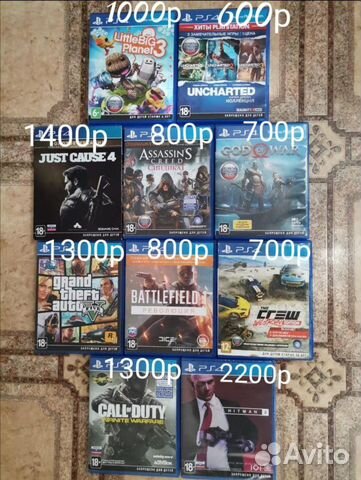 Игры на ps 4