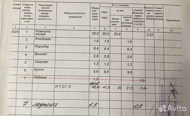 1-к квартира, 42.8 м², 5/5 эт. 1-к квартира, 42.8 м², 5/5 эт.