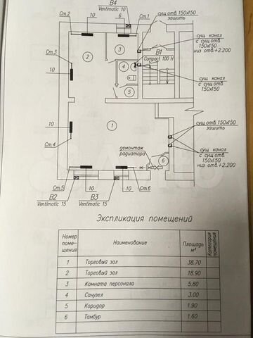 Торговая площадь, 70 м²