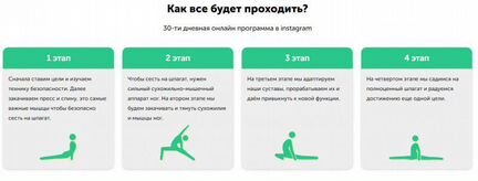 Игорь Ковалев - Идеальный шпагат