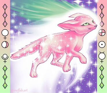 Портрет по фото, иллюстрация, в подарок