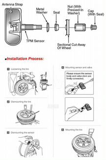 Tpms датчики давления в шинах KIA Hyundai