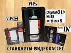 Оцифровка видеокассет и фотопленок объявление продам