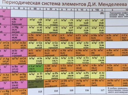 Репетитор по химии. Сделаю домашнее задание